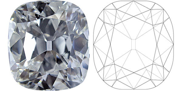 kat Afgeschaft projector Diamant vorm | 8 meest populaire types | Antwerpdiamonds.direc