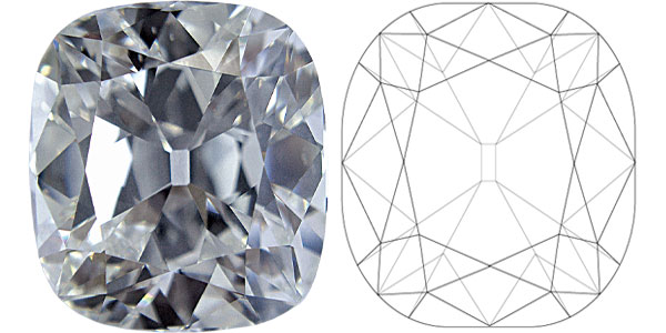 Les 8 formes de diamants les plus populaires Antwerpdiamonds.direct