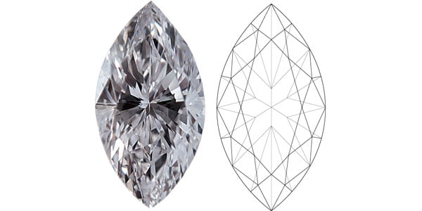 kat Afgeschaft projector Diamant vorm | 8 meest populaire types | Antwerpdiamonds.direc