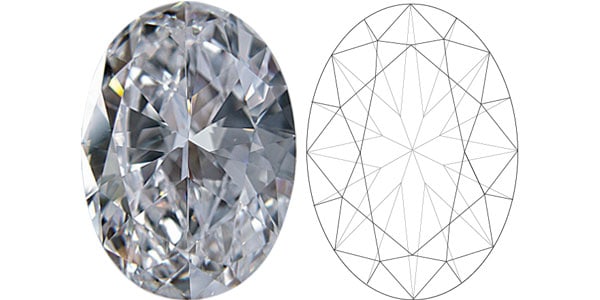 kat Afgeschaft projector Diamant vorm | 8 meest populaire types | Antwerpdiamonds.direc