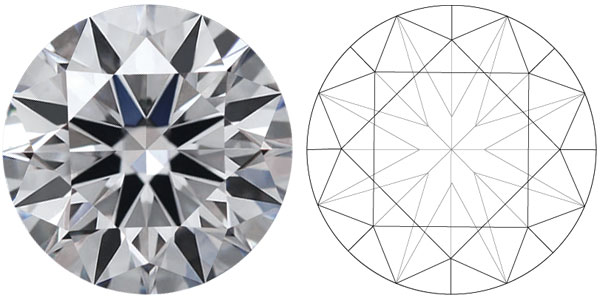 vorm | 8 meest types | Antwerpdiamonds.direc